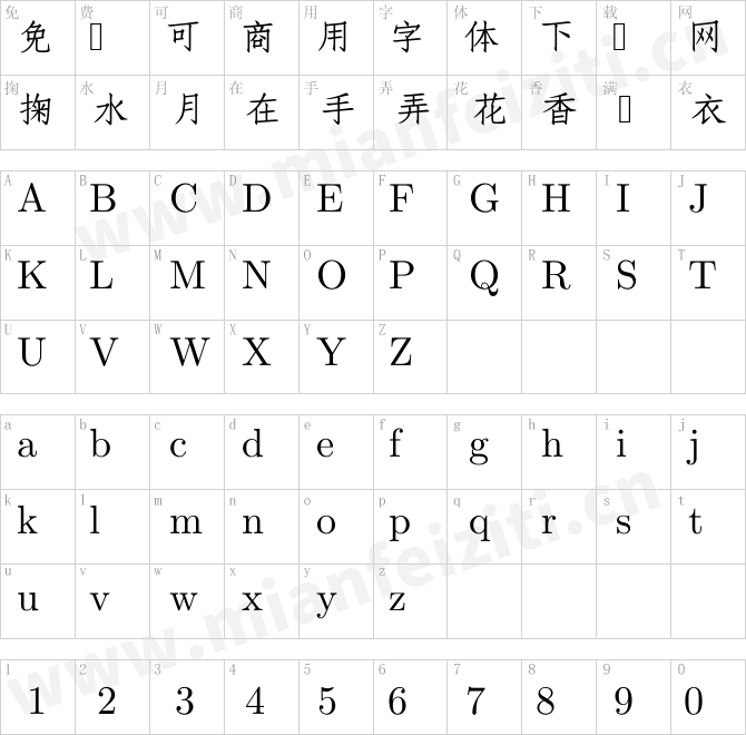 台灣cwTeX Q Fangsong.ttf的字体映射预览图