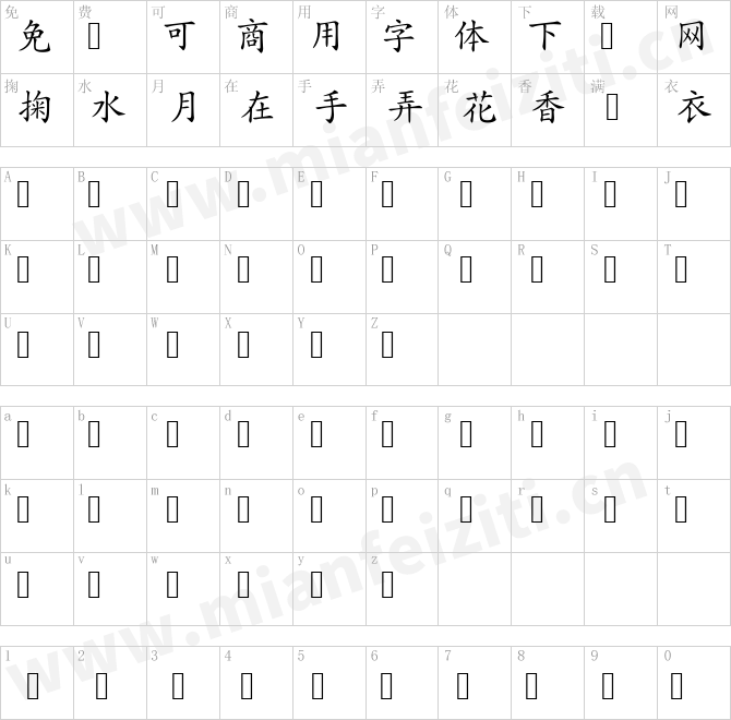 台灣cwTeX Q KaiZH.ttf的字体映射预览图