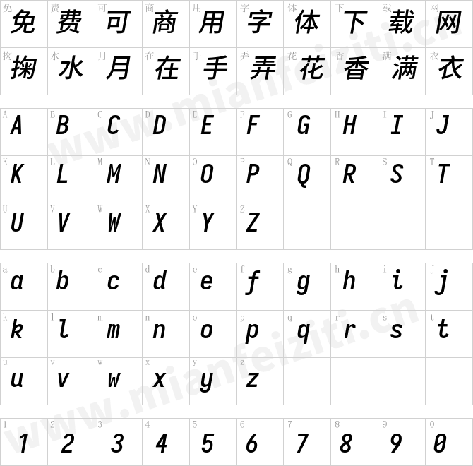 等距更纱黑体 SC Semibold-斜体.ttf的字体映射预览图