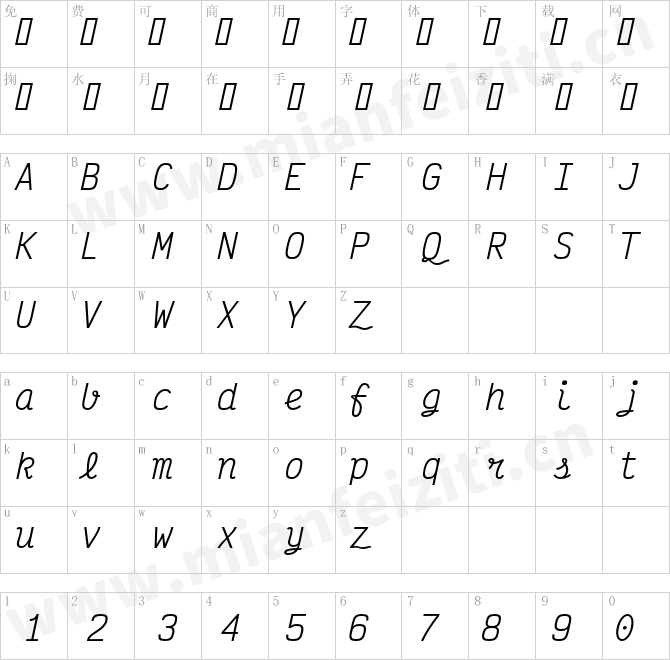 VictorMono-Italic.otf的字体映射预览图