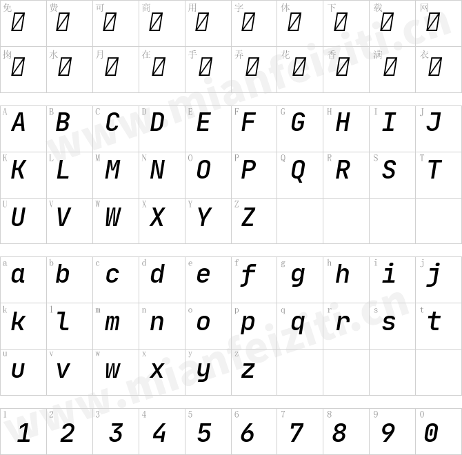 JetBrainsMono-Medium-Italic.ttf的字体映射预览图
