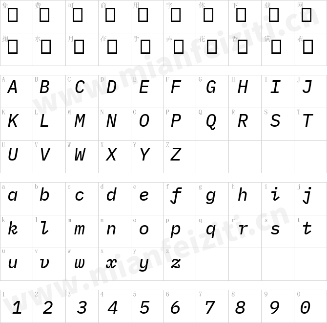 IBMPlexMono-TextItalic.ttf的字体映射预览图