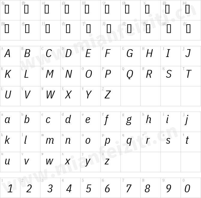 IBMPlexSansCondensed-Italic.ttf的字体映射预览图