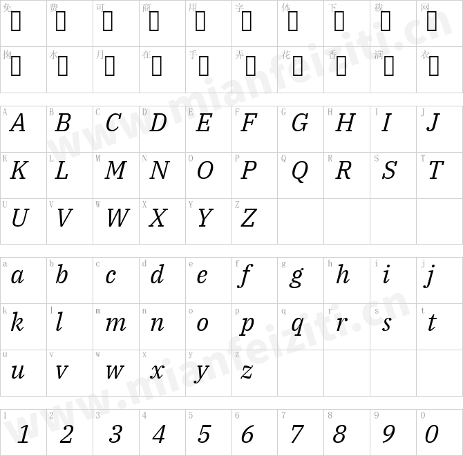 IBMPlexSerif-Italic.ttf的字体映射预览图