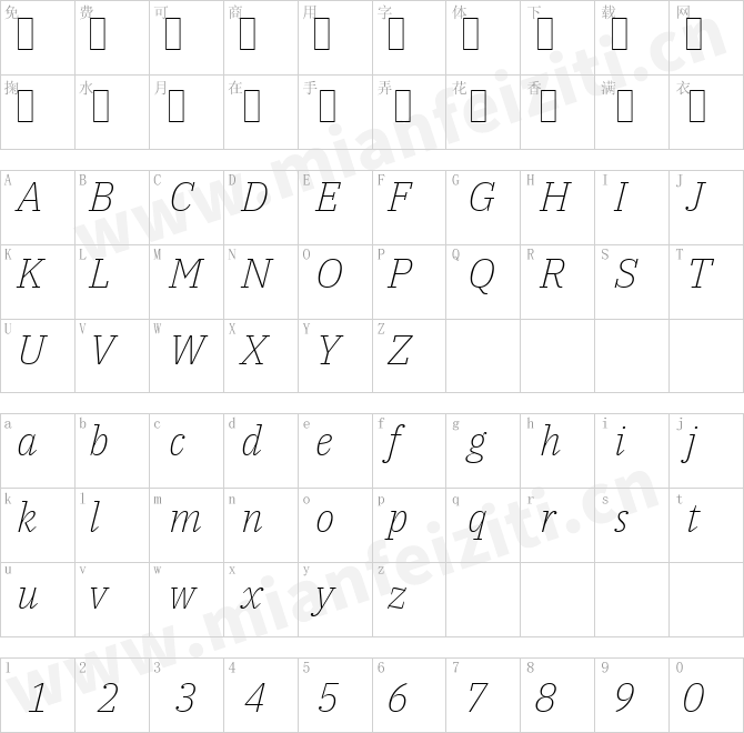 IBMPlexSerif-ExtraLightItalic.ttf的字体映射预览图