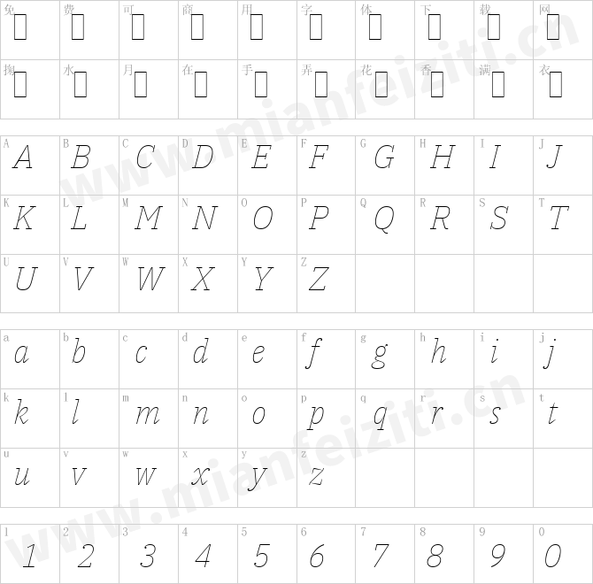IBMPlexSerif-ThinItalic.ttf的字体映射预览图