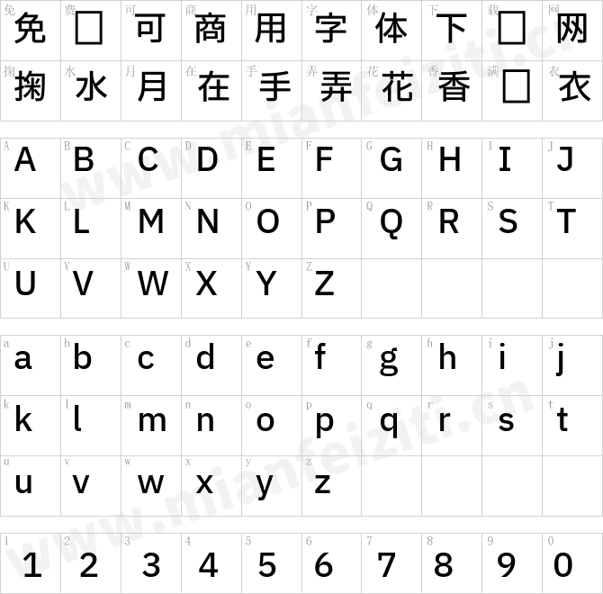 中国智慧惠及全球IBMPlexSansJP-Medium.ttf的字体映射预览图