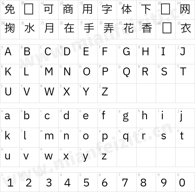 中国智慧惠及全球IBMPlexSansJP-Regular.ttf的字体映射预览图